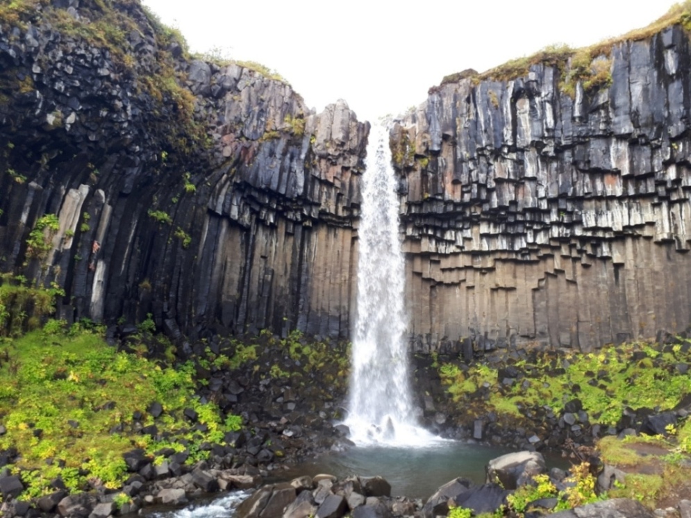 Las 15 cascadas imprescindibles de Islandia